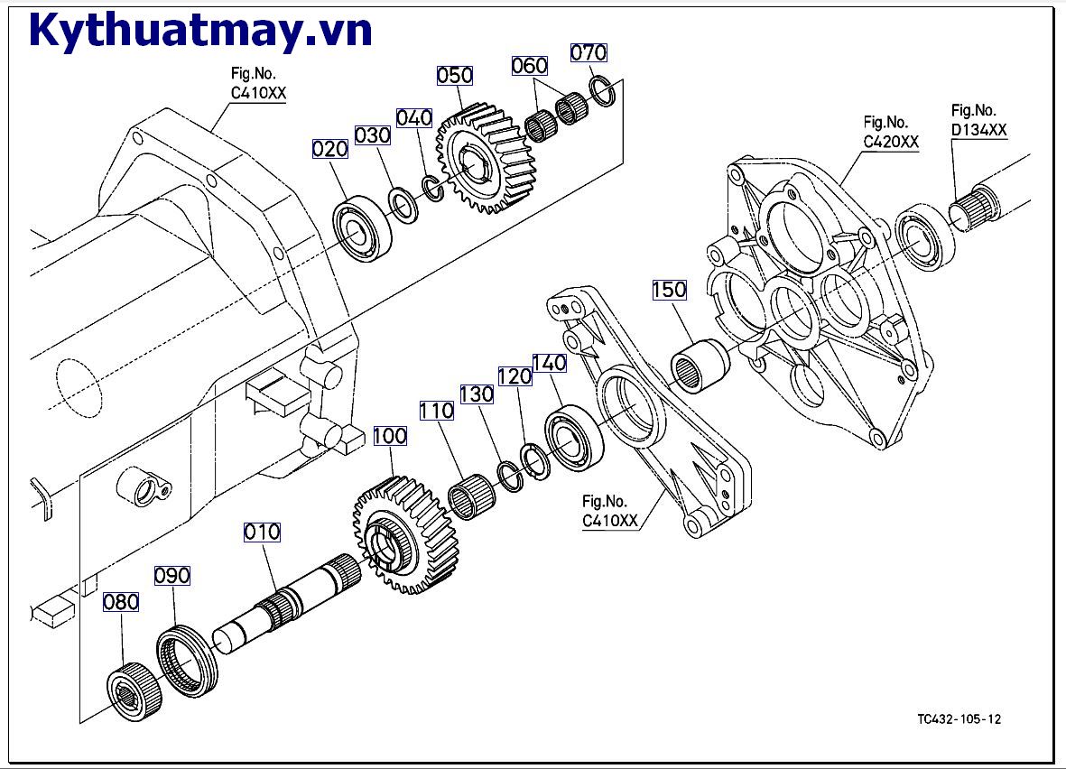 Trục truyền động PTo trước